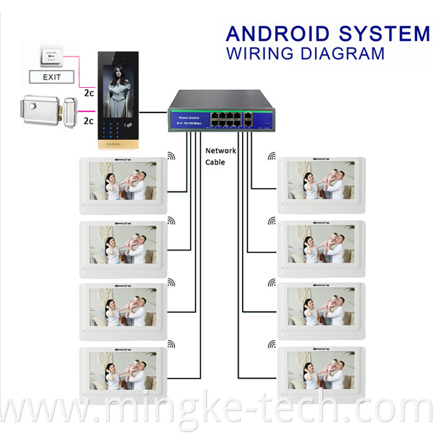 In Stock Home Apartment Intercom Video Door Phone HD Camera Video Doorbell System